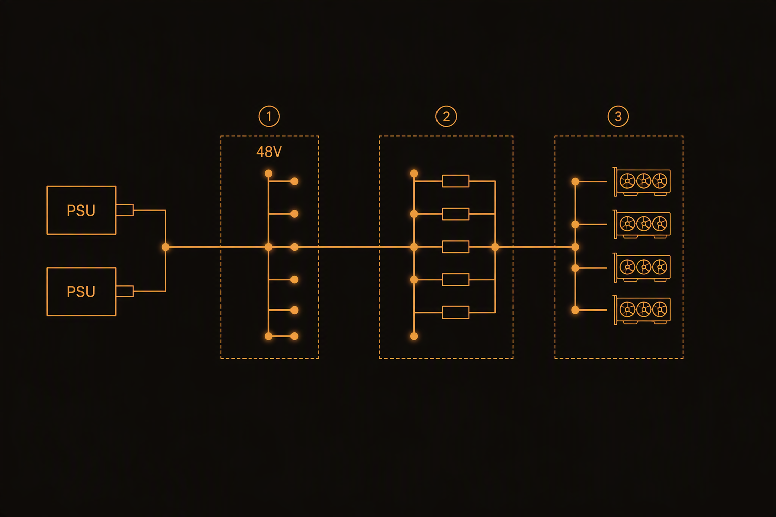 48V rack single-line schematic